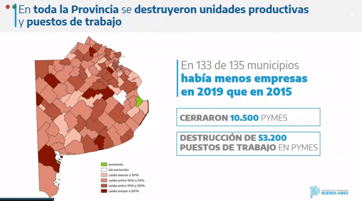Otra de las placas que mostró Augusto Costa en su defensa del Presupuesto 2022.