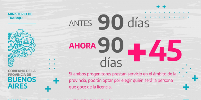 Se amplían los días de licencia por maternidad y paternidad para los estatales bonaerenses.
