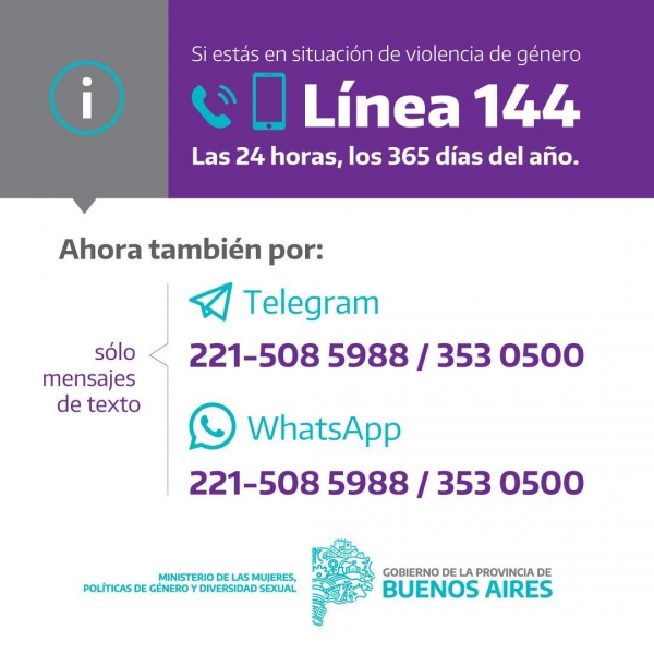 La Línea 144 recibió más de 100 millones de llamadas en 2021 relacionadas a situaciones de violencia de género.