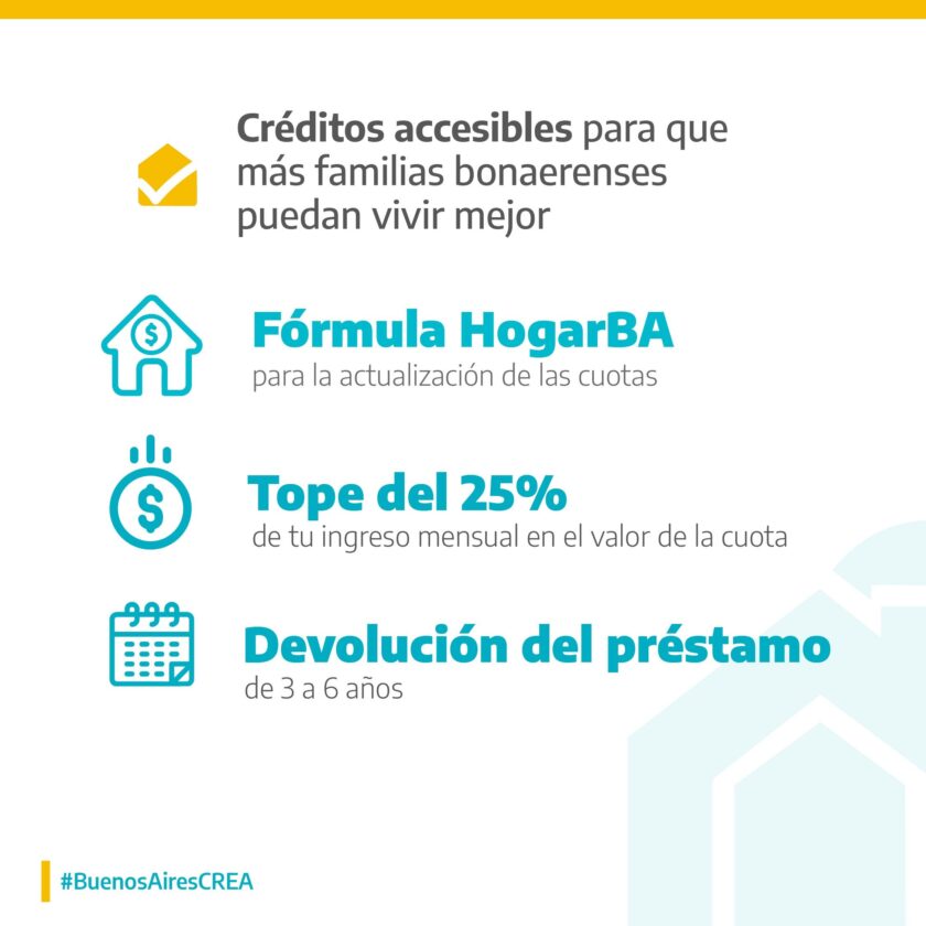 Programa de créditos crea para la ampliación y refacción de viviendas bonaerenses. 