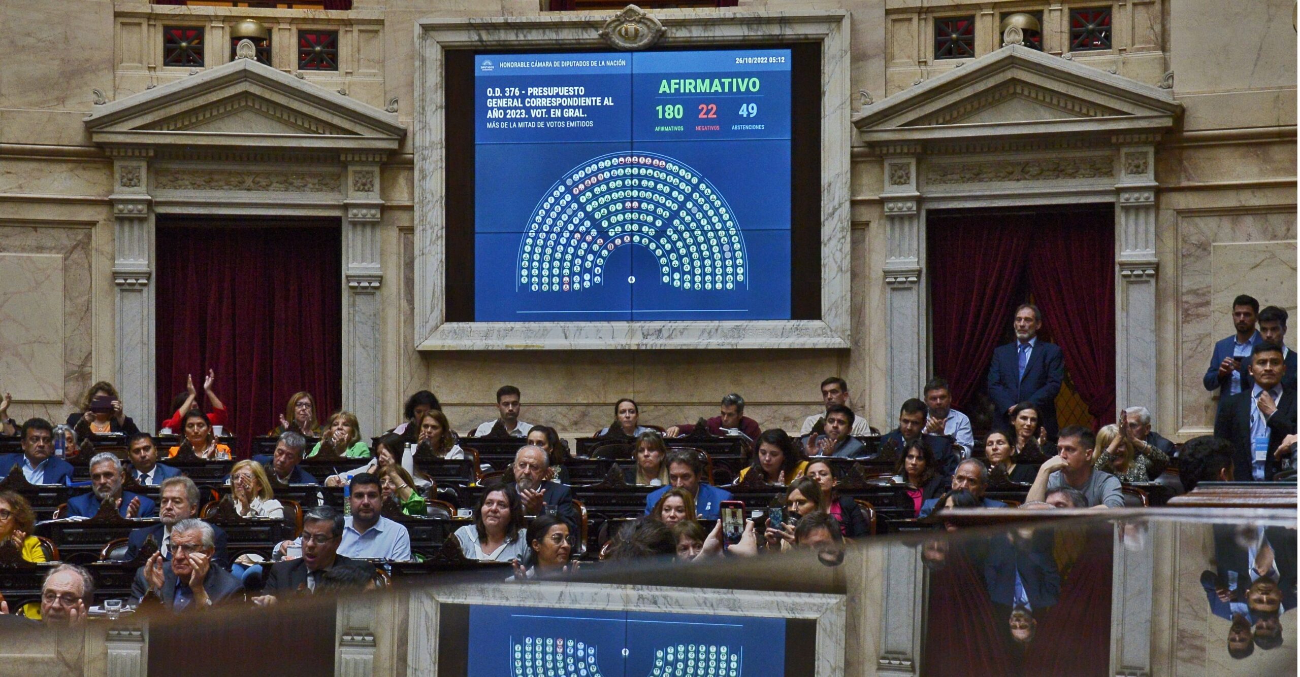 El Presupuesto 2023 obtuvo la media sanción en la Cámara de Diputados.