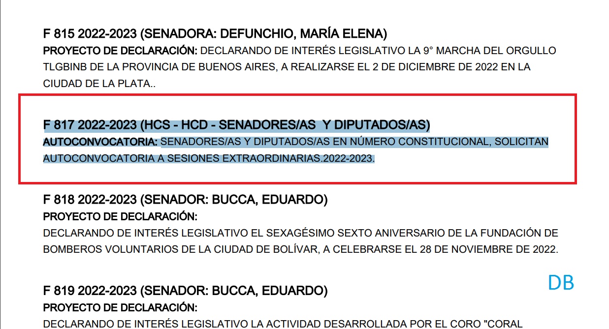 Legislatura bonaerense. La autoconvocatoria a sesiones extraordinarias que votaron los senadores.