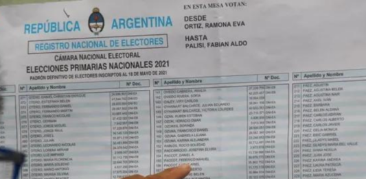 La Cámara Nacional Electoral publicó este viernes el padrón electoral para las elecciones generales de octubre.