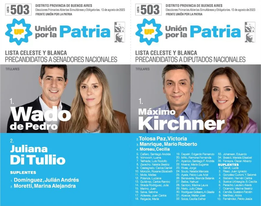 Wado de Pedro y Máximo Kirchner encabezarán las boletas legislativas de Unión por la Patria en estas PASO