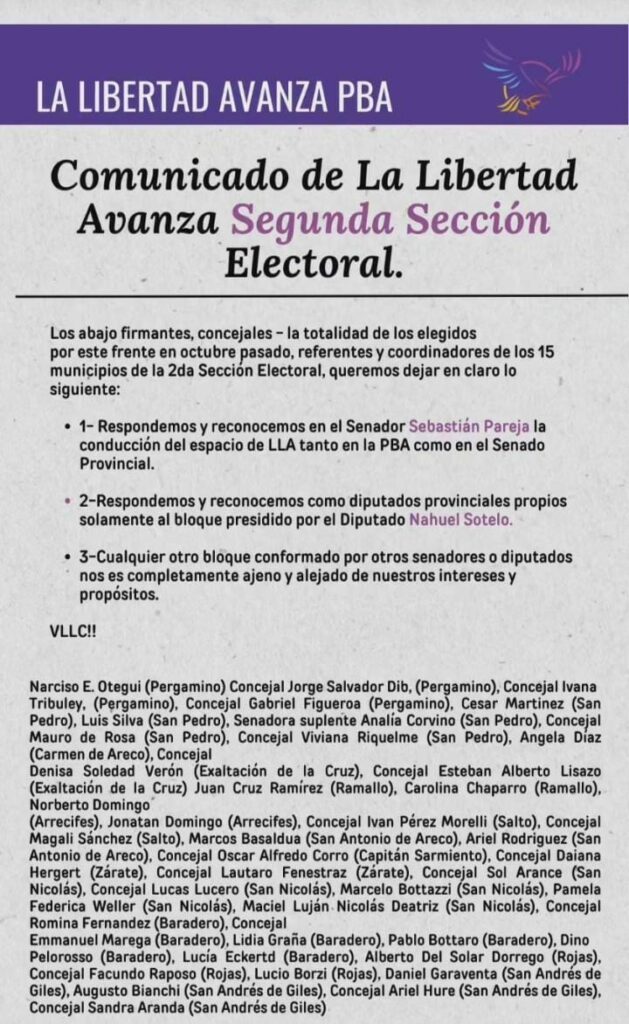 Legislatura bonaeernse: los apoyos de la Segunda los bloques de Pareja y Sotelo.