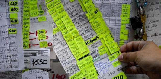 El Gobierno Nacional prevé llevar adelante una cirugía mayor en los controles de precios, a través de la derogación de la Ley de Abastecimiento y de Góndolas. Qué efectos implica.