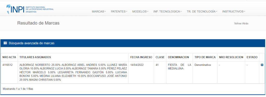La página oficial del INPI tiene registrada la marca de la "Fiesta de la Medialuna" a nombre de Norberto Albornoz.