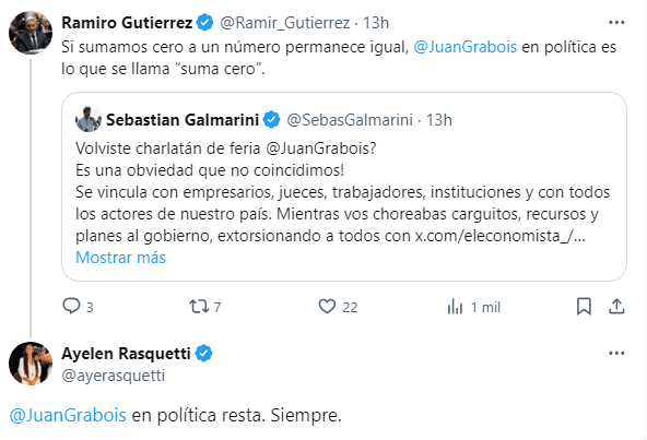 El Frente Renovador apuntó contra Grabois luego de sus duras críticas a Massa.