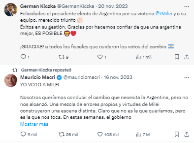 La relación de Kiczka con Milei y Mauricio Macri.