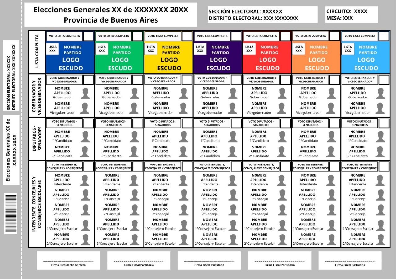 El modelo de la boleta única que busca sancionar la oposición.