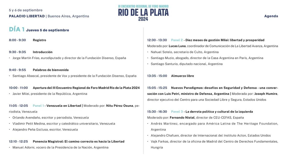 Itinerario completo del Foro de Madrid, que inaugurará Javier Milei. 