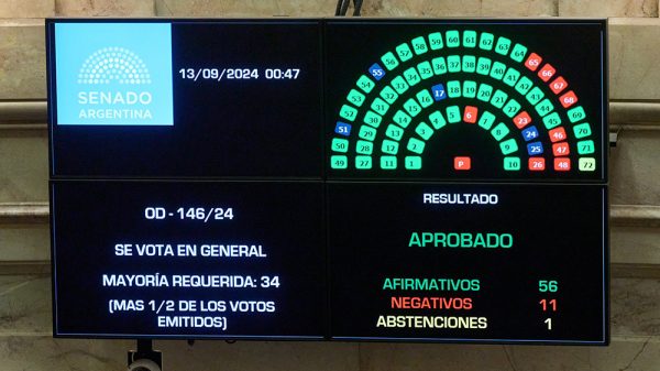 El Gobierno de Javier Milei despotricó contra el Senado, luego del rechazo al DNU que designa más presupuesto a la SIDE. 