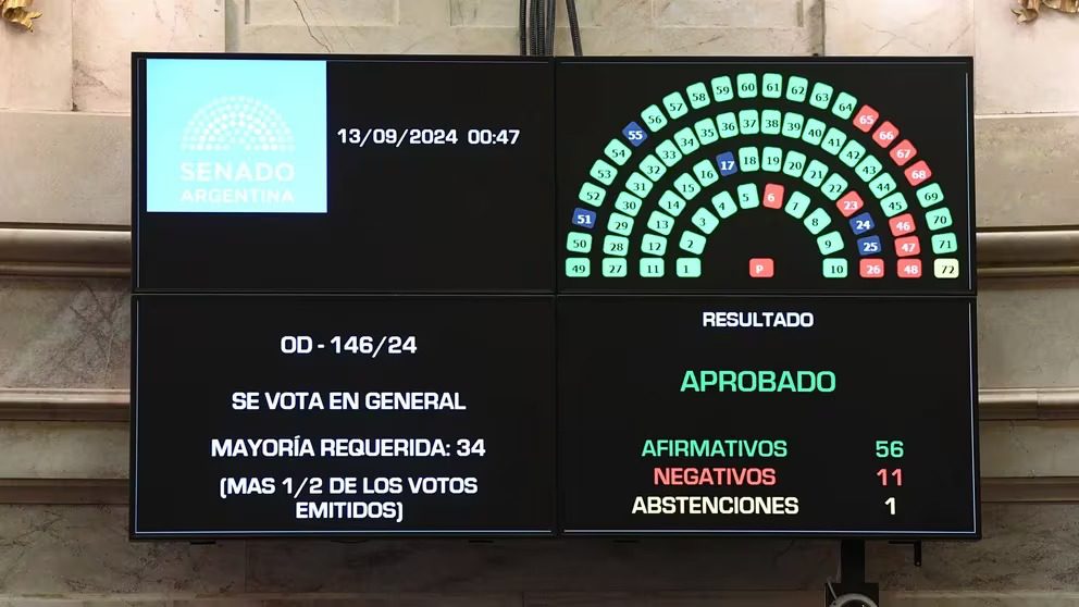 El vicerrector de la UBA, Emiliano Yacobitti, celebró la sanción de Ley de Financiamiento Universitario en la Cámara alta. 