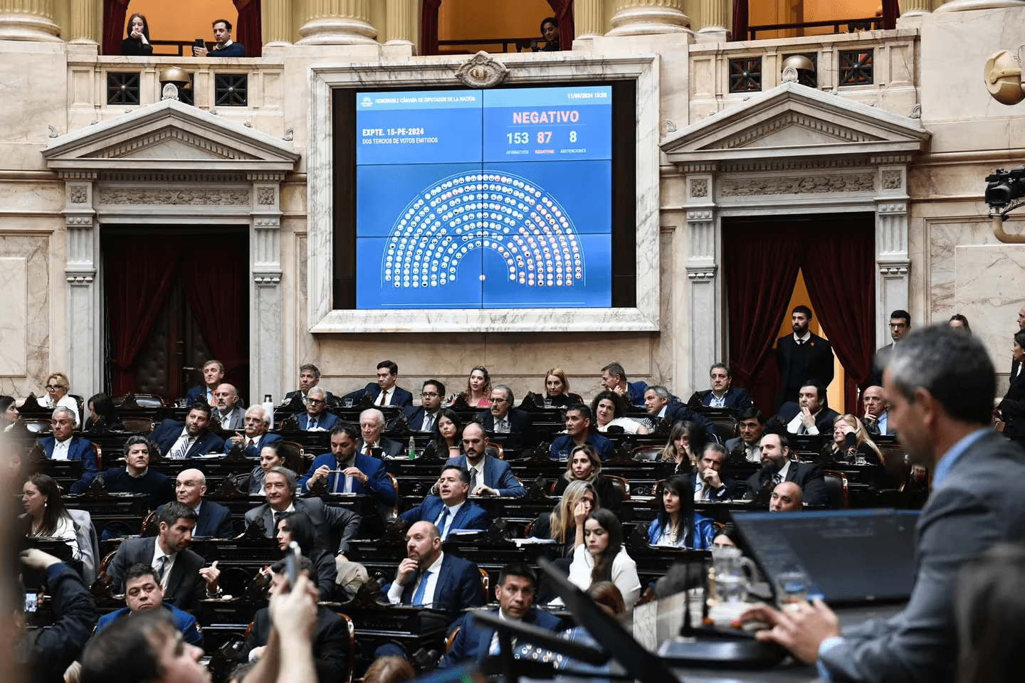Mientras se viven momentos de máxima tensión, Diputados blindó el veto de Milei a las jubilaciones.