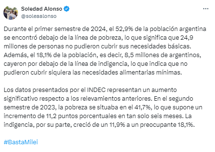 Legisladores bonaerenses manifestó su preocupación el aumento de la pobreza y vituperó contra la falta de acciones de Javier Milei.