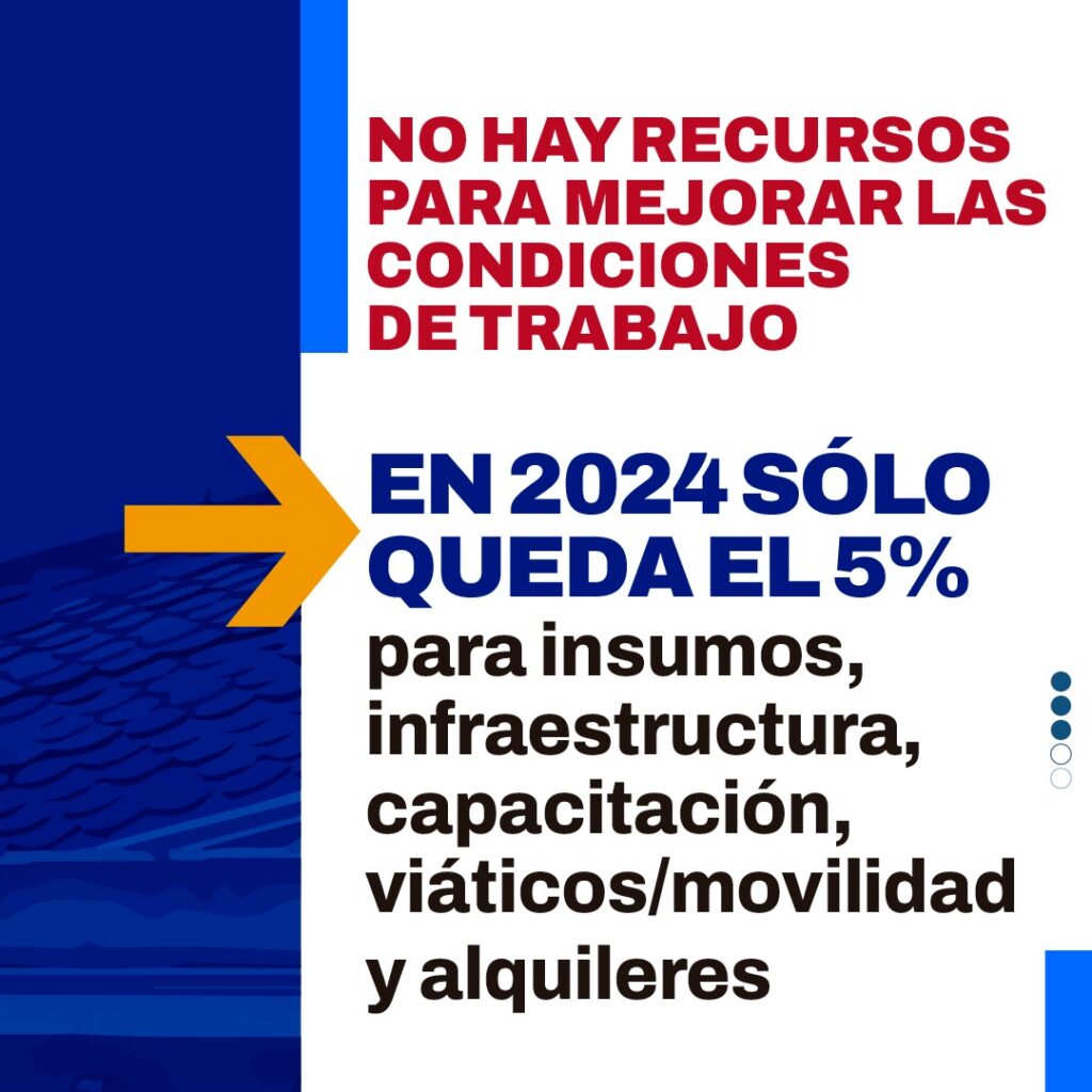 La AJB de Hugo Russo le solicitó al ministro de Economía¿, Pablo López, que incremente la partida que le corresponde al sector en el Presupuesto 2025.