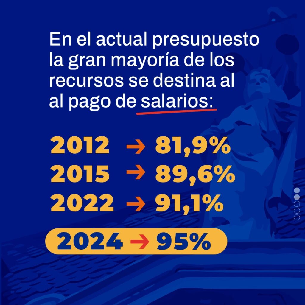 La AJB de Hugo Russo le solicitó al ministro de Economía¿, Pablo López, que incremente la partida que le corresponde al sector en el Presupuesto 2025.