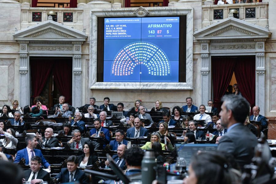 Veto al financiamiento universitario: se anticipa una votación reñida en Diputados.