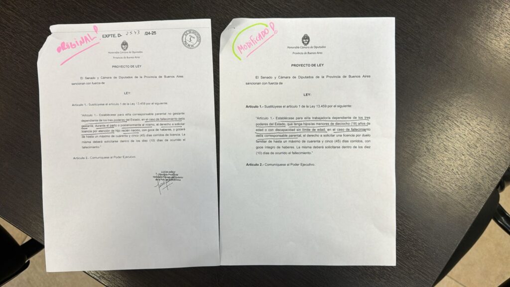 Con modificaciones, el proyecto de licencias por duelo familiar fue aprobado en la comisión de Trabajo en Diputados.