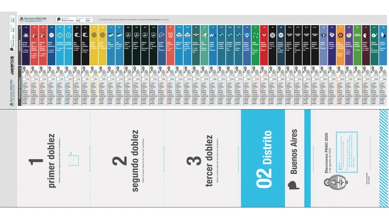 Cronograma electoral de las legislativas 2025: así será la Boleta Única de Papel en las PASO.