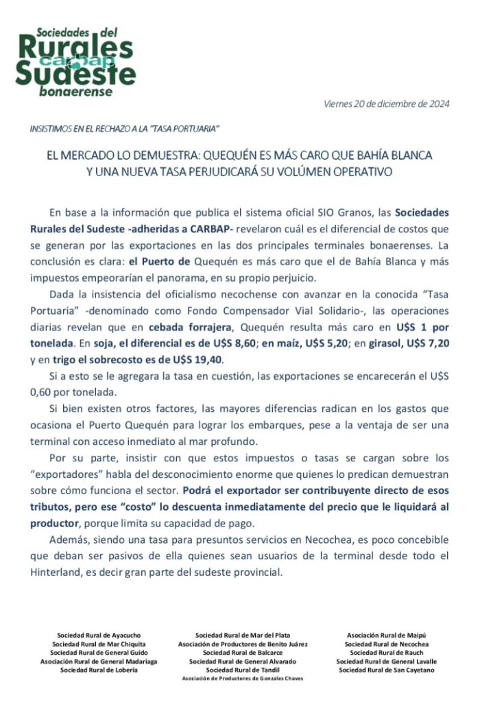 Las entidades del Campo bonaerense se posicionaron contra el nuevo tributo a partir de un comunicado. 