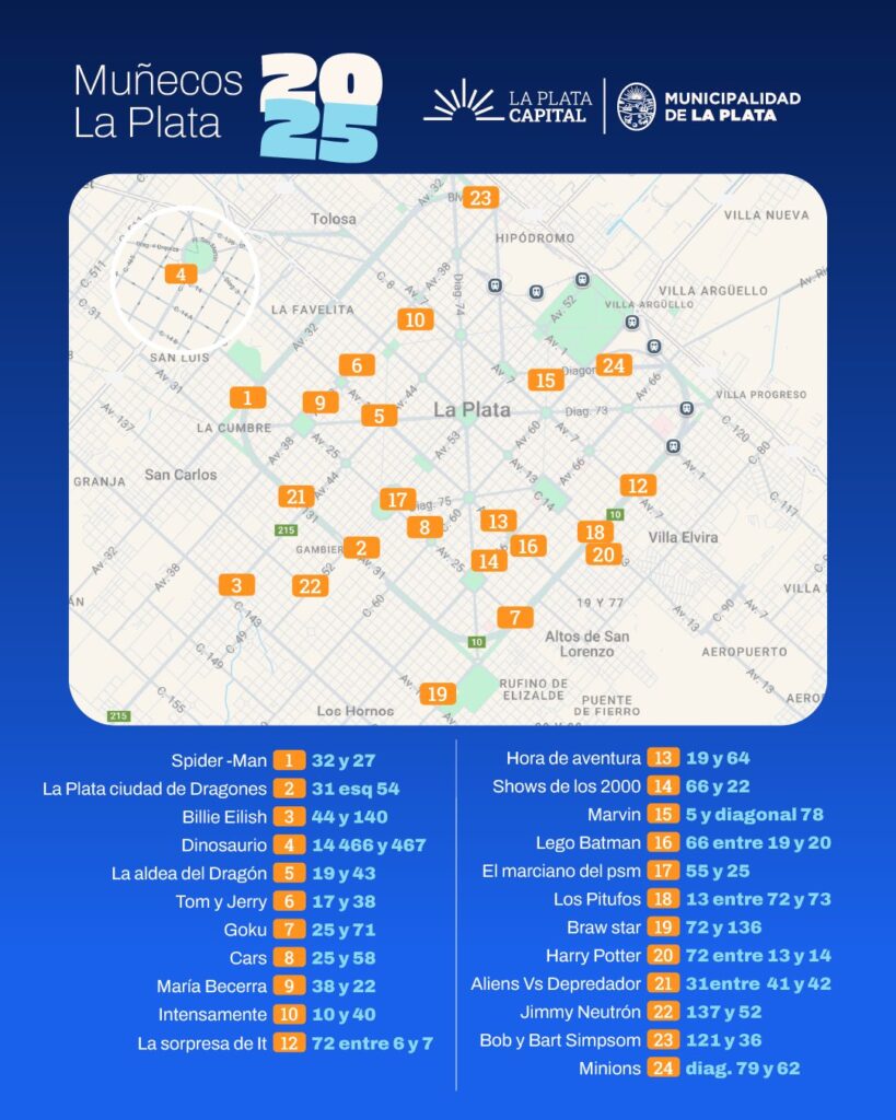 La Municipalidad de La Plata dio a conocer la lista de los muñecos que formarán parte de la histórica quema de Año Nuevo. Dónde estarán