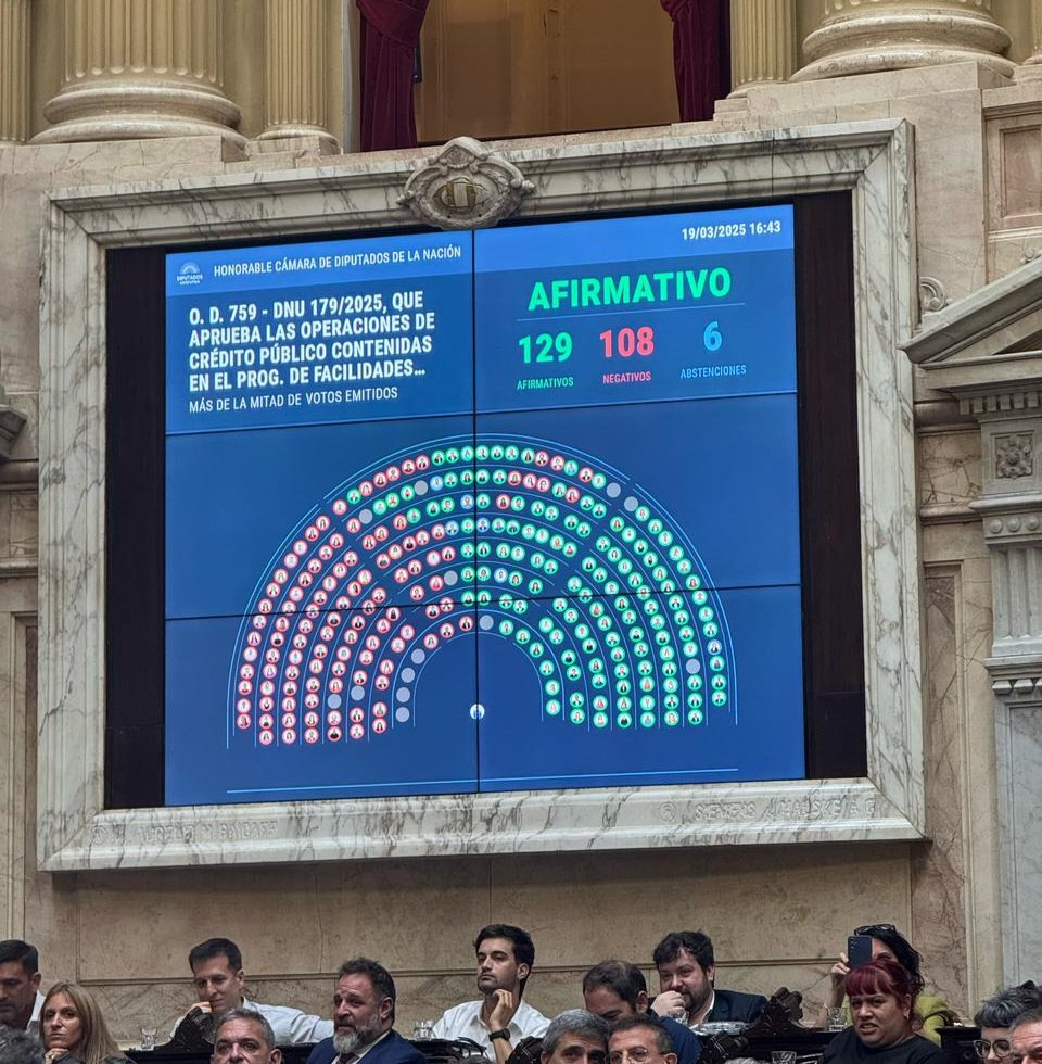 Los números de la votación que dieron el triunfo al oficialismo.