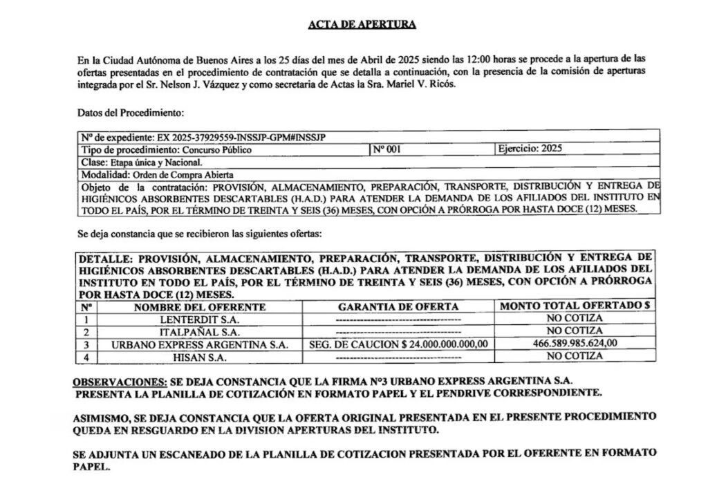 El acta de apertura de sobres de la licitación y adjudicación denunciada por las empresas.
