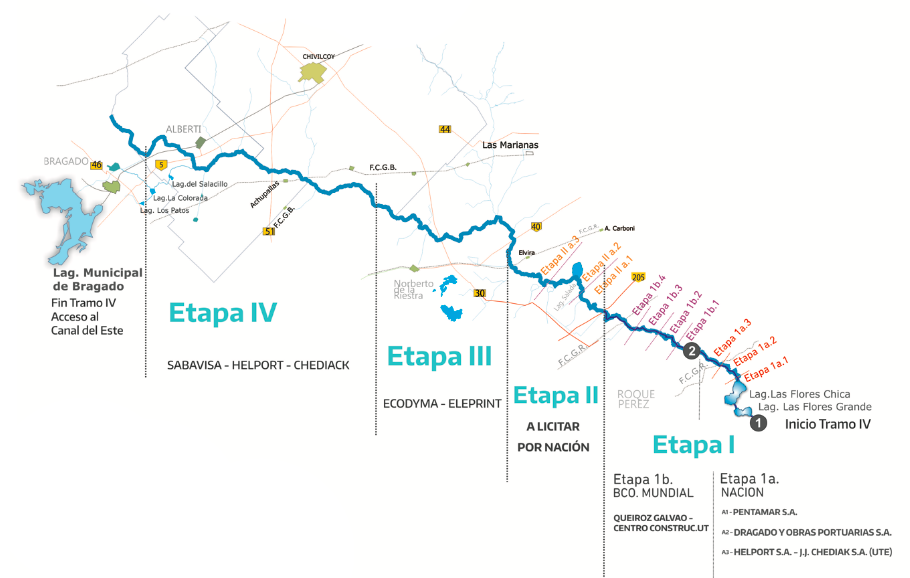 La etapa IV.2 de las obras en el Río Salado contempla las regiones de Lobos y 25 de Mayo.