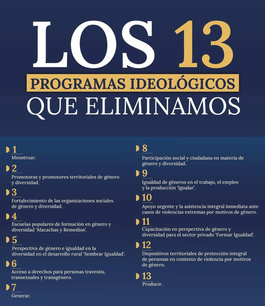 Los programas de género que eliminó el Gobierno Nacional y Estela Díaz salió a criticar.