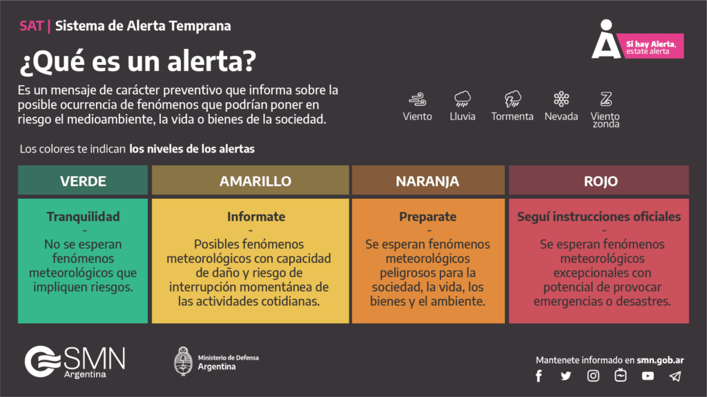 El Gobierno de Kicillof montó un centro de comando de incidencia para coordinar la ayuda ante el temporal que afecta al AMBA.