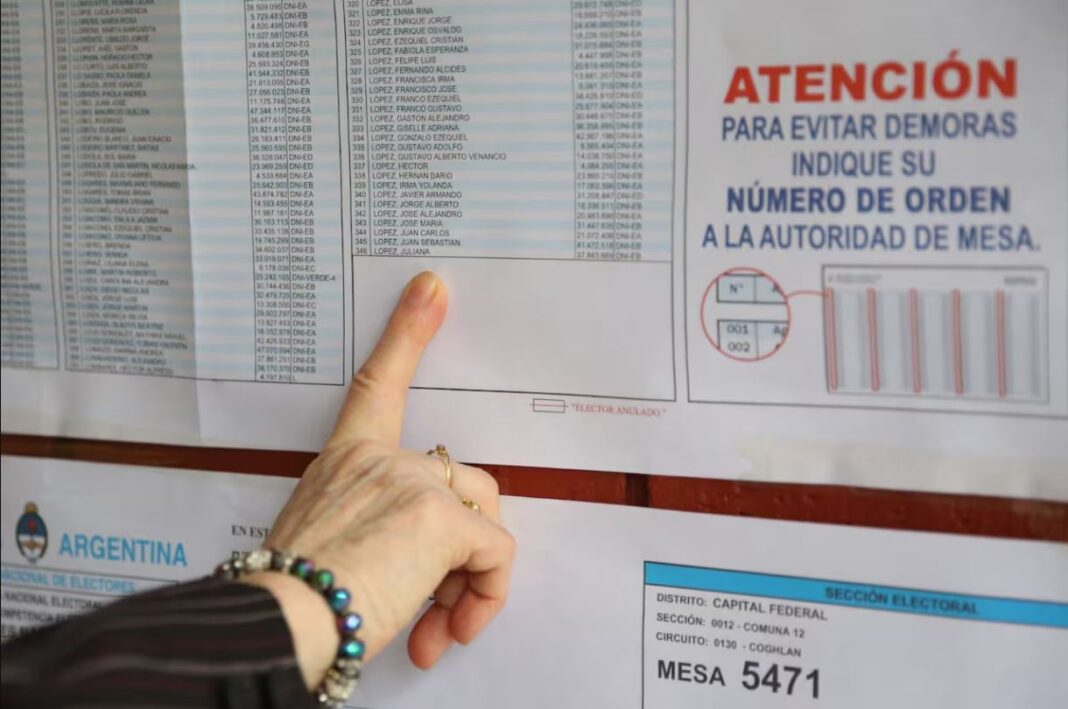 Los porteños elegirán este domingo 18 de mayo sus representantes legislativos en las elecciones CABA. Repasa uno por uno quiénes son los candidatos.