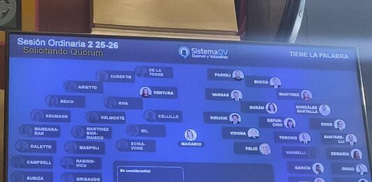 La sesión del Senado bonaerense para habilitar las reelecciones indefinidas se cayó por falta de quórum. El rechazo del massismo y la reacción opositora.