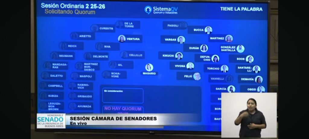 La sesión del Senado bonaerense para tratar las reelecciones indefinidas se cayó. Las ausencias de Vanelli y Fagioli, claves para frustrarla.