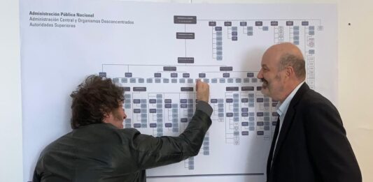 En los últimos días de facultades delegadas, Milei define los decretos de desregulación que intentará oficializar antes del 8 de julio, la fecha límite.