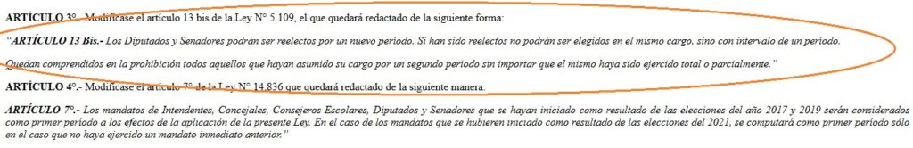 El artículo que limita las reelecciones indefinidas de la ley 15.315 podría ser un vacío legal para la política bonaerense.