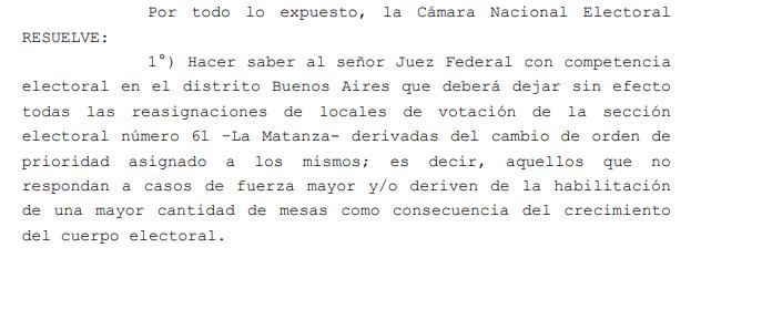 Elecciones 2025: la resolución publicada este jueves por la Cámara Nacional Electoral.