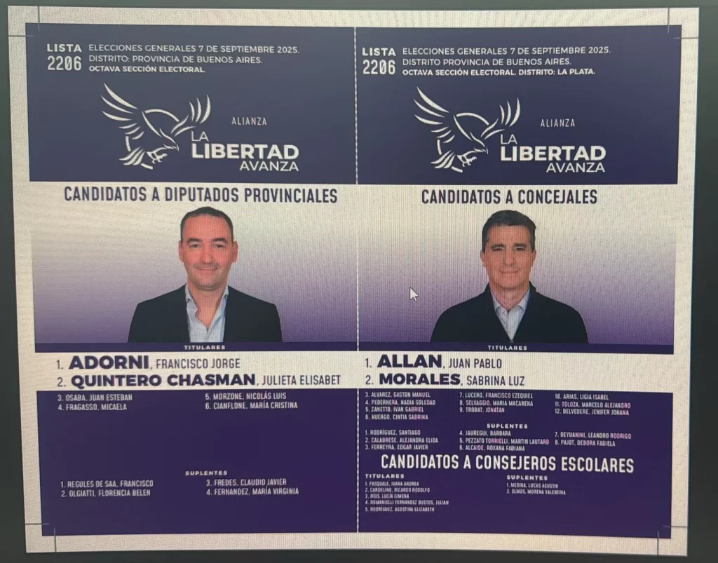
La Plata: los candidatos de La Libertad Avanza.