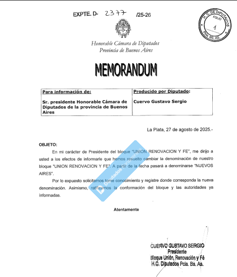 
El bloque libertario dialoguista de Diputados, Unión, Renovación y Fe, cambió de nombre a Nuevos Aires.