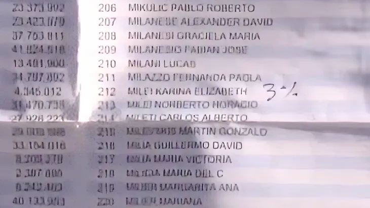 En Vicente López, los vecinos escribieron "3%" al lado del nombre de Karina Milei en alusión al escándalo por las coimas en discapacidad.