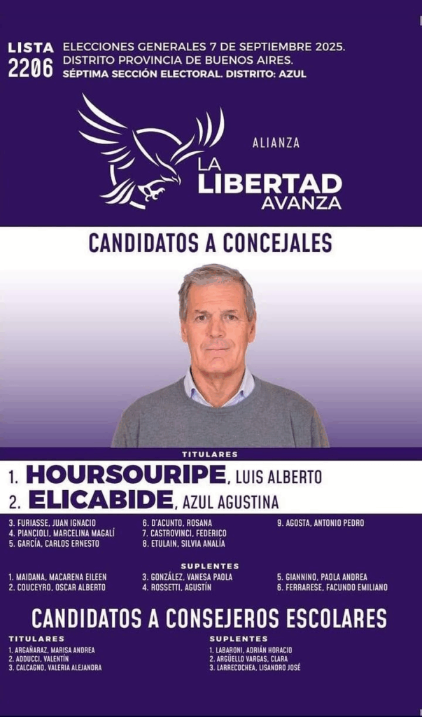 Azul resultados: LLA sorprendió y ganó el distrito con el 35% de los votos 