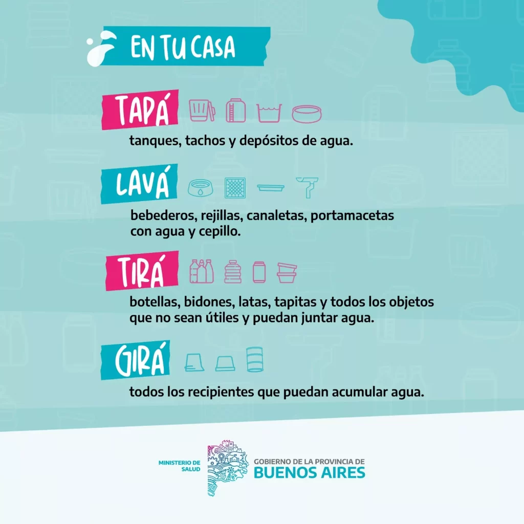 Tapá, lavá, tirá, girá: la campaña que lanzó el Gobierno bonaerense para prevenir la reproducción de los mosquitos que luego transmiten dengue.