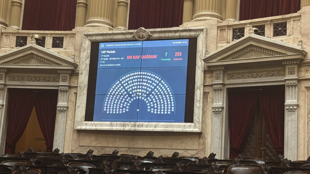 Tras la ausencia de los funcionarios Luis Caputo, Karina Milei y Mario Lugones a la sesión especial en Diputados, la oposición reclama una nueva fecha para las interpelaciones.