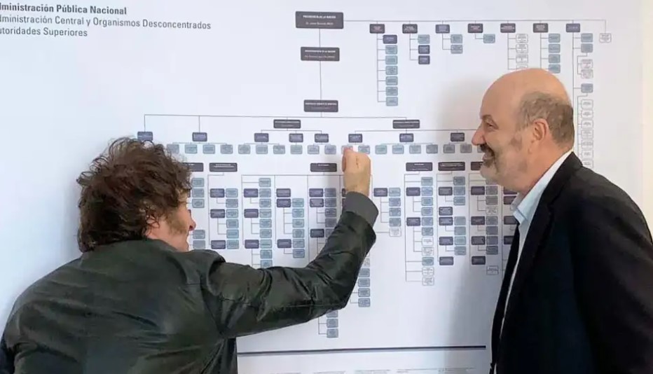El ministro de Transformación y Desregulación del Estado, Federico Sturzenegger, detalló en IDEA los ejes de la reforma laboral.