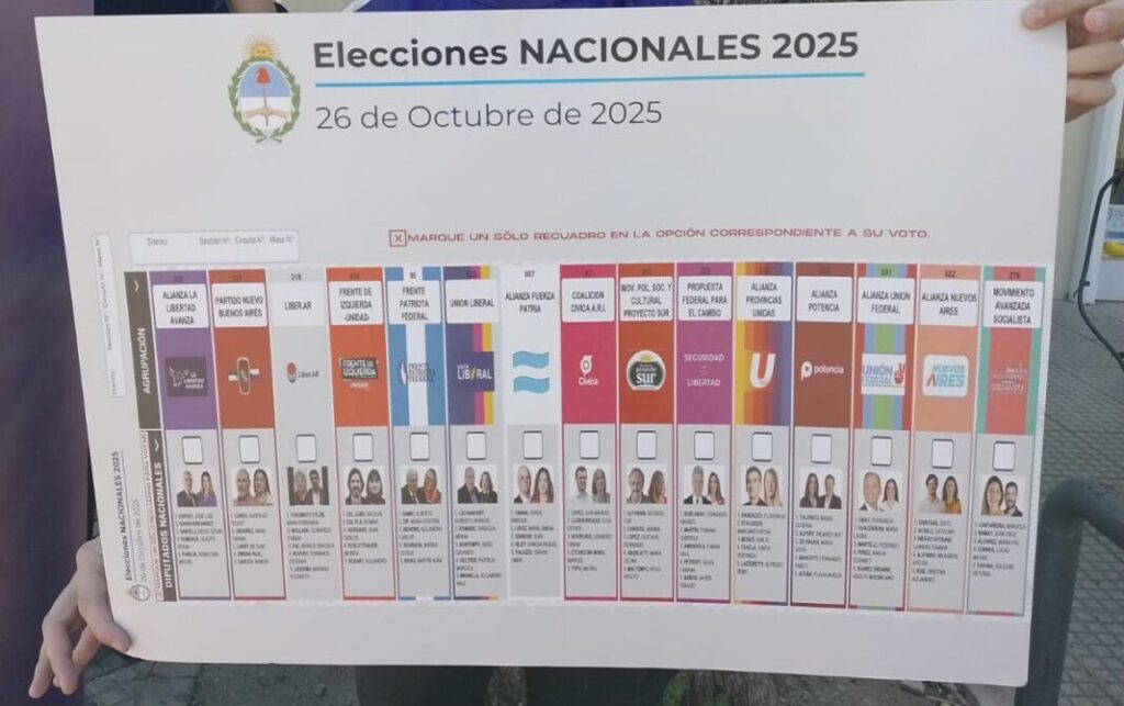 Elecciones 2025: por primera vez a nivel nacional, se votará con la Boleta Única de Papel.