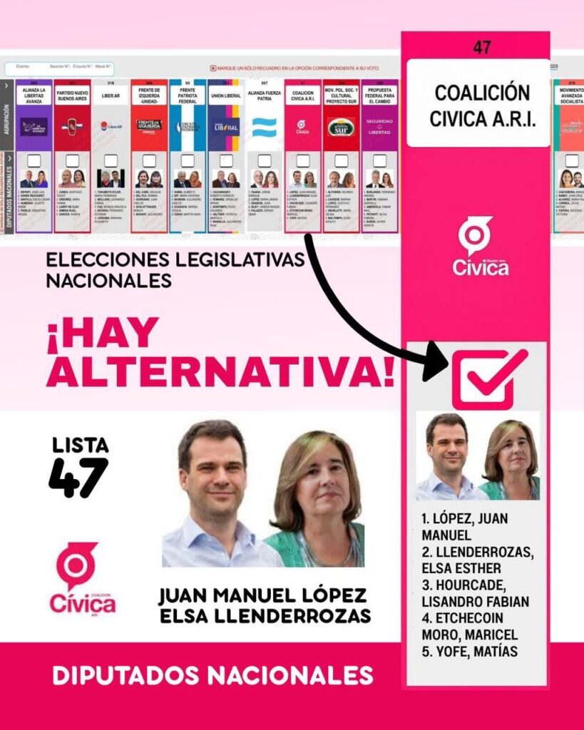 La Coalición Cívica cierra este jueves su campaña con un acto en el Comité radical de Magdalena. 