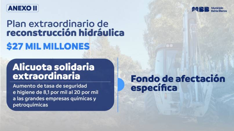 El intendente de Bahía Blanca, Federico Susbielles, informó este jueves que el municipio le cobrará un aporte extraordinario al Polo Petroquímico para financiar obras hidráulicas.