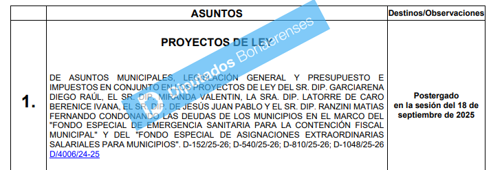La condonación de deudas a municipios figura en el orden del día de la sesión de Diputados por el Presupuesto 2026.