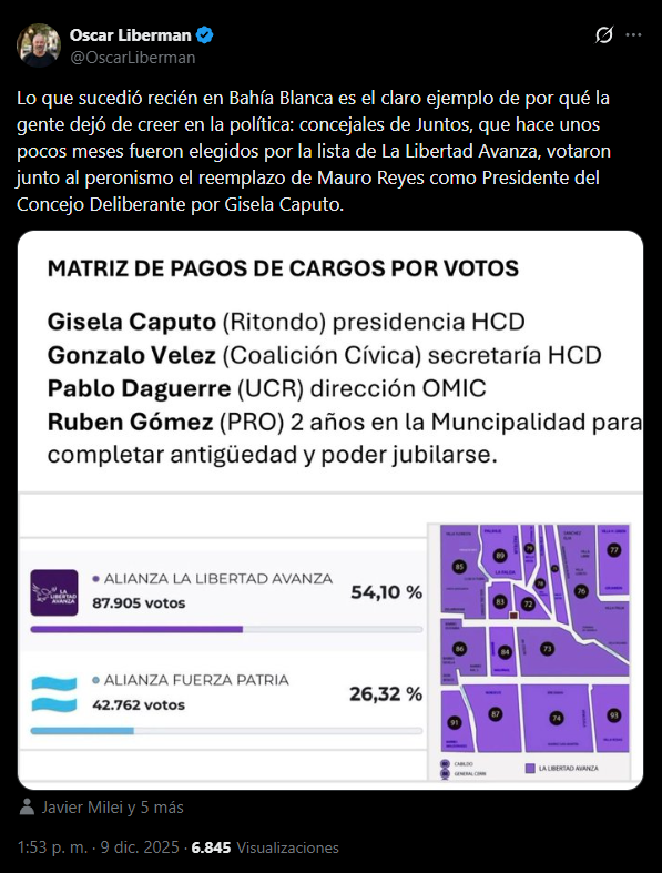 El mensaje de Oscar Liberman contra la designación de Gisela Caputo al frente del Concejo de Bahía Blanca.