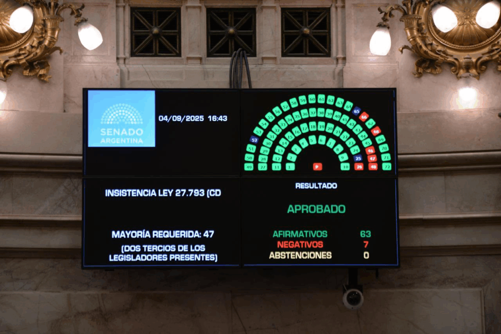 El Gobierno había suspendido la aplicación de ley de emergencia en discapacidad, a pesar de haber sido ratificada por el Congreso. 